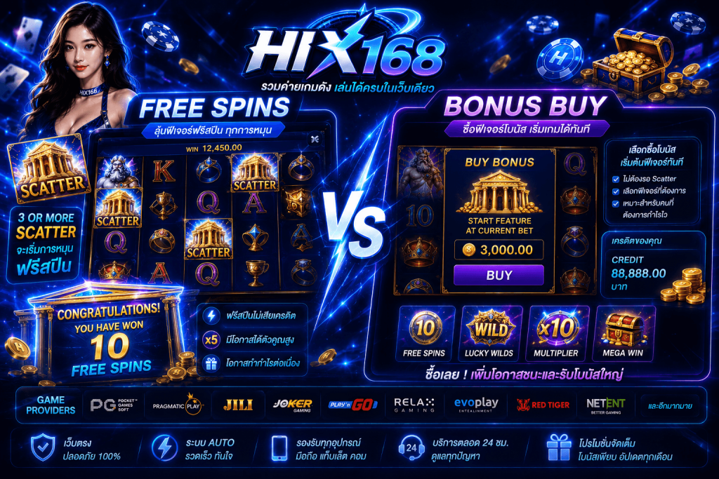 HIX168