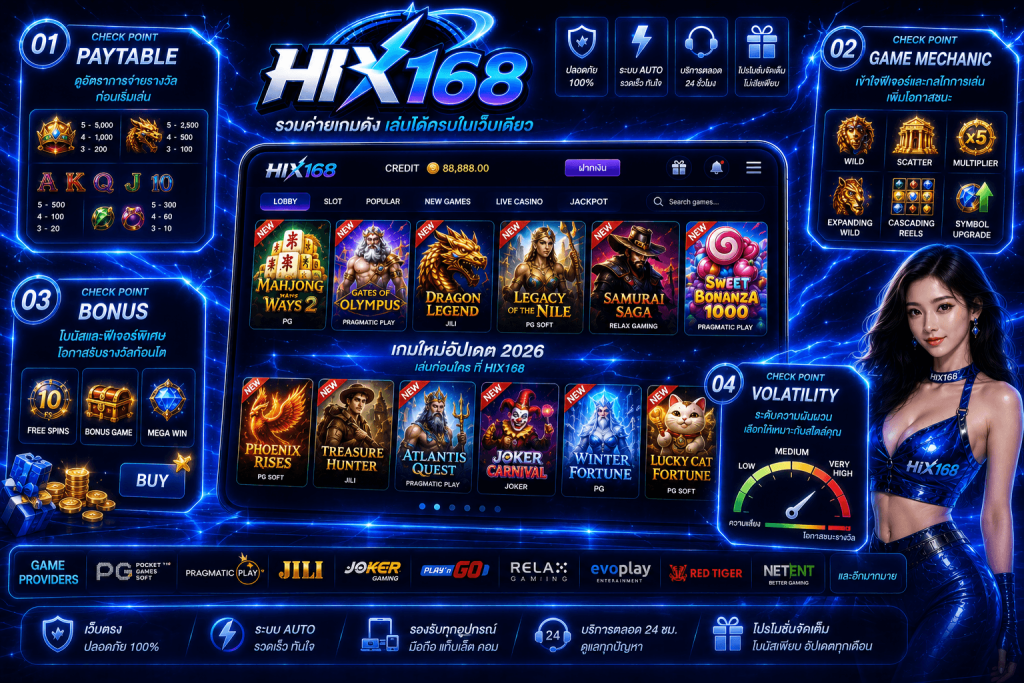 HIX168
