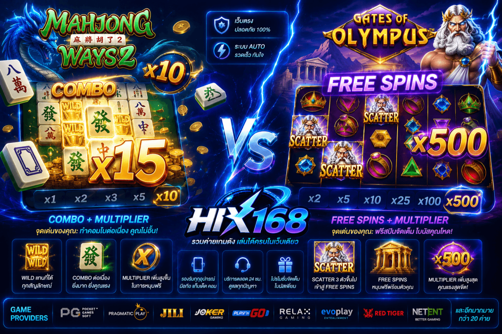HIX168