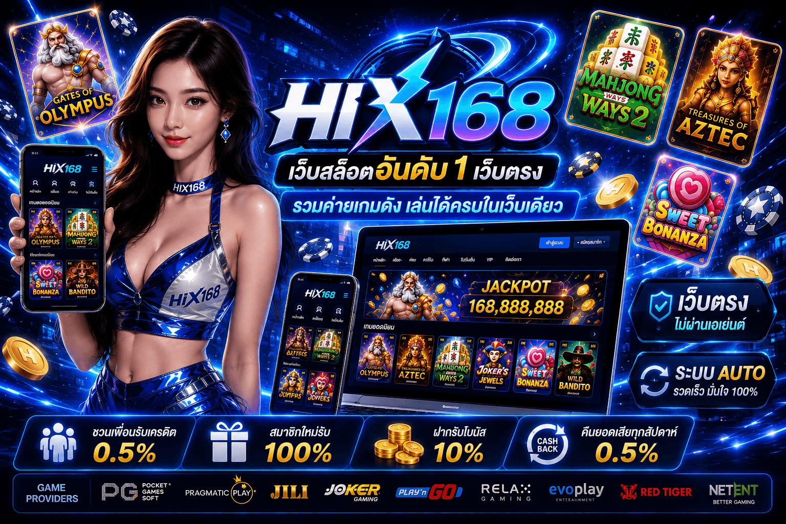 HIX168